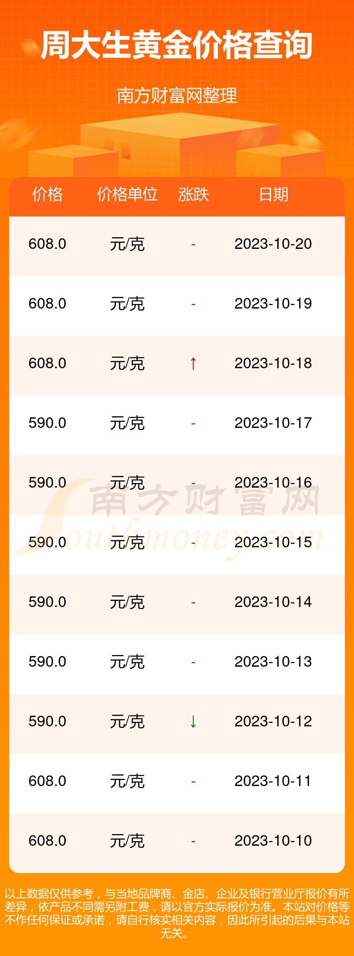 学校简介 第157页