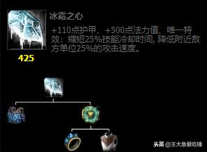 学校简介 第156页