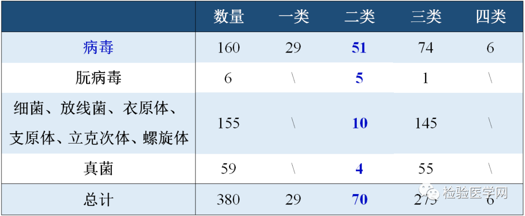 学校简介 第94页