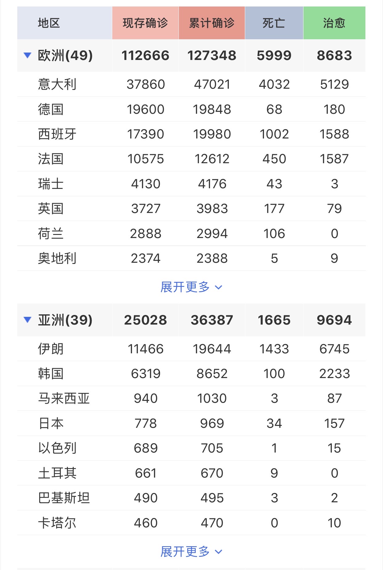 学校简介 第62页