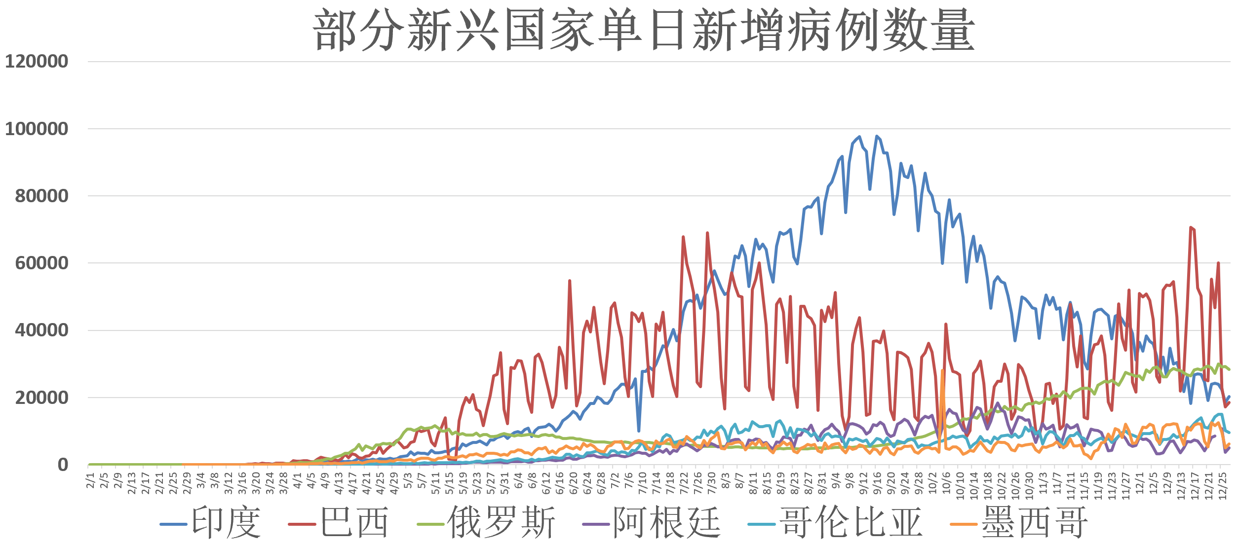 2025年3月 第72页